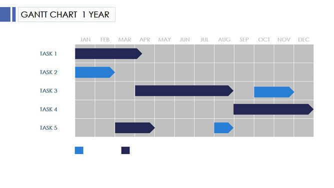 年度安排PPT甘特图模板-美肚杀分享