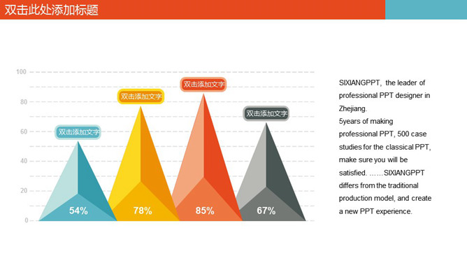 三角形PPT柱状数据分析图-美肚杀分享