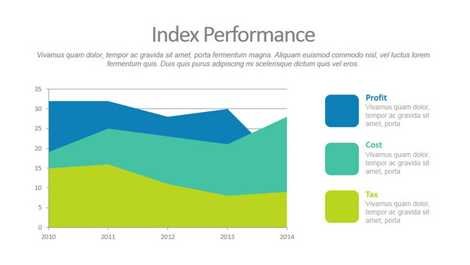 清新简约PPT面积图模板-美肚杀分享