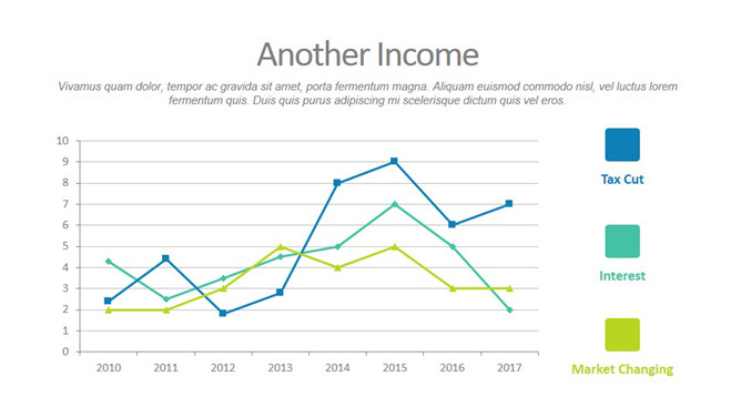 年度坐标轴折线图PPT模板-美肚杀分享