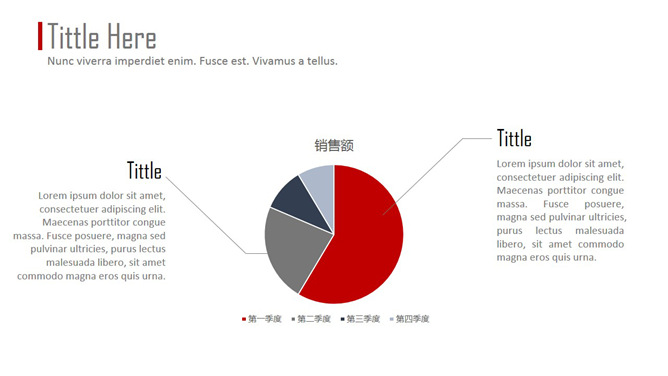 四季度销售额PPT饼图模板-美肚杀分享