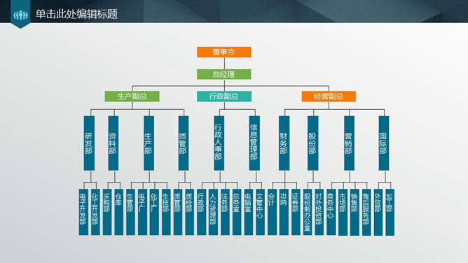 详细的PPT公司组织构架图-美肚杀分享
