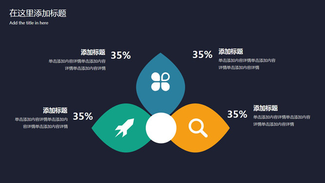 三叶草形并列说明PPT模板-美肚杀分享