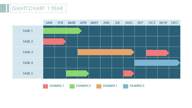一年十二个月甘特图PPT模板-美肚杀分享
