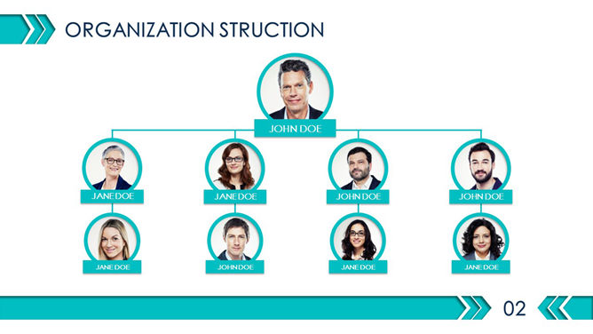 带头像公司组织机构图PPT模板-美肚杀分享