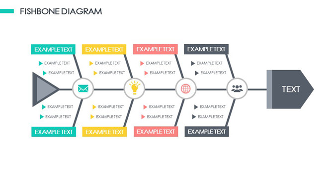 清爽小清新PPT鱼骨图模板素材-美肚杀分享