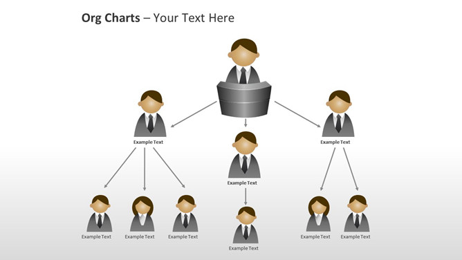 男女卡通头像PPT组织结构图-美肚杀分享