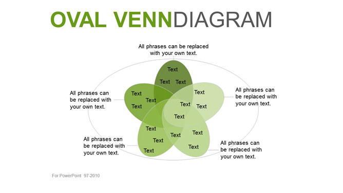 椭圆交叉维恩图PPT图形-美肚杀分享