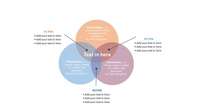清新配色三项交叉PPT模板素材-美肚杀分享