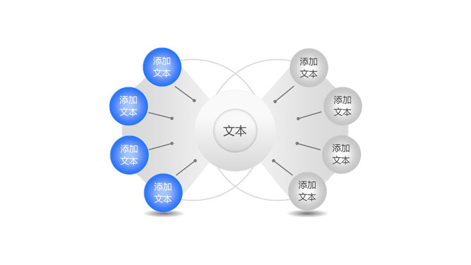 正反两方面多因素分析PPT素材-美肚杀分享