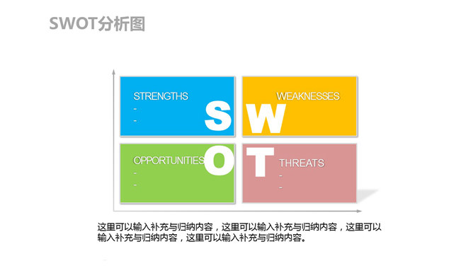 清新色彩SWOT图PPT模板-美肚杀分享