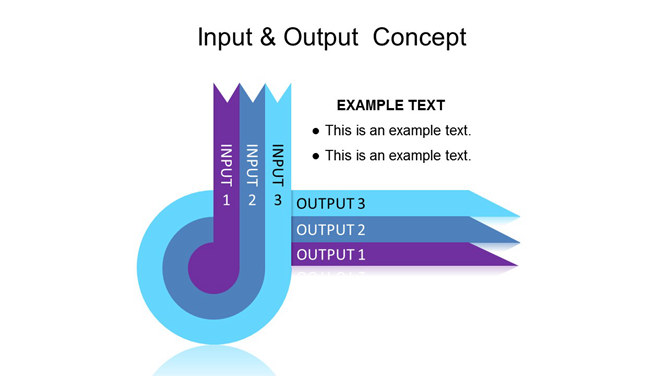 输入输出概念演示PPT图表-美肚杀分享