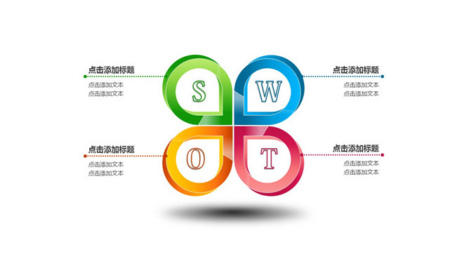 蝴蝶形SWOT分析PPT图形-美肚杀分享