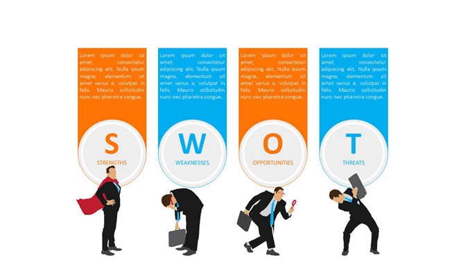 形象化剪影SWOT分析PPT模板-美肚杀分享