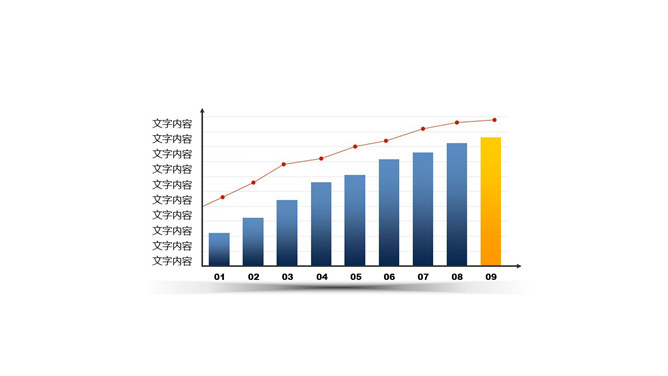 柱形图折线图组合PPT素材-美肚杀分享
