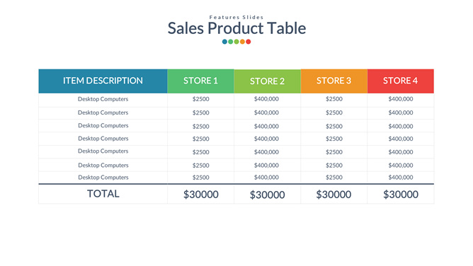 大气PowerPoint表格模板-美肚杀分享