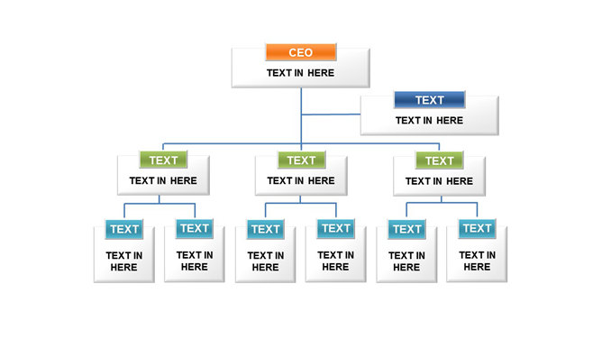 三层组织结构图PPT模板-美肚杀分享