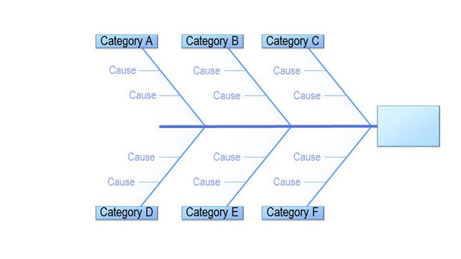简洁的鱼骨图PPT模板素材-美肚杀分享