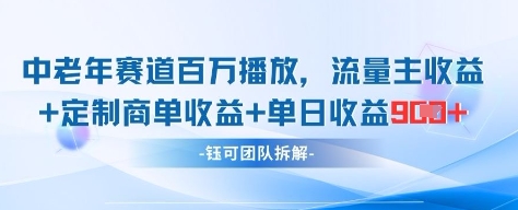 中老年赛道百万播放+流量主收益+定制收益,单日收益9张网赚项目-美肚杀分享