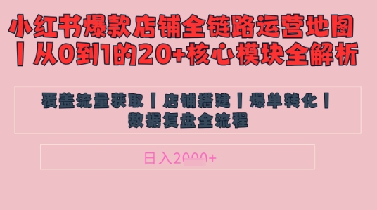别再乱投流了!小红书店铺精细化运营让爆款笔记自己涨粉的底层逻辑,日入1k网赚项目-美肚杀分享