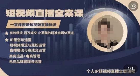 高品质IP短视频直播全案课程,一堂课俯瞰短视频直播玩法网赚项目-美肚杀分享