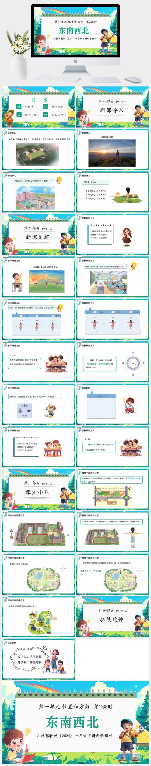 人教鄂教版（2024）一年级下册科学第一单元 位置和方向   第2课时  东南西北课件PPT模板-美肚杀分享