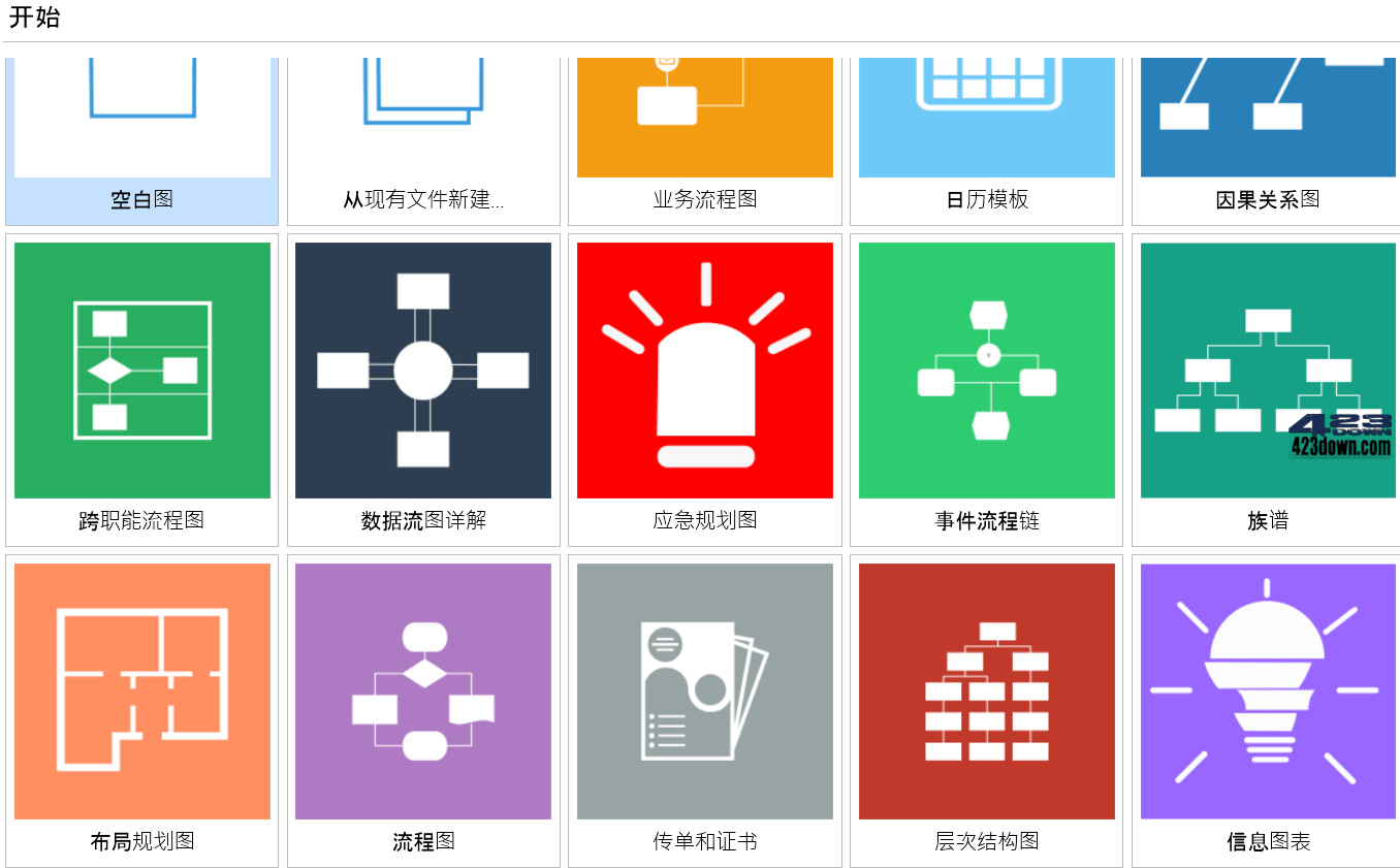 MyDraw破解版(思维导图软件)_v5.4.0 绿色版-美肚杀分享
