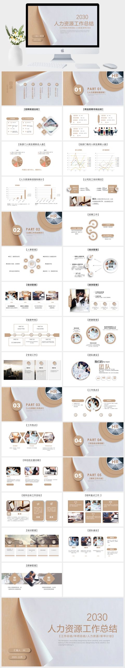 还在为年终总结发愁？这套 PPT 模板让老板主动给你加薪！-美肚杀分享