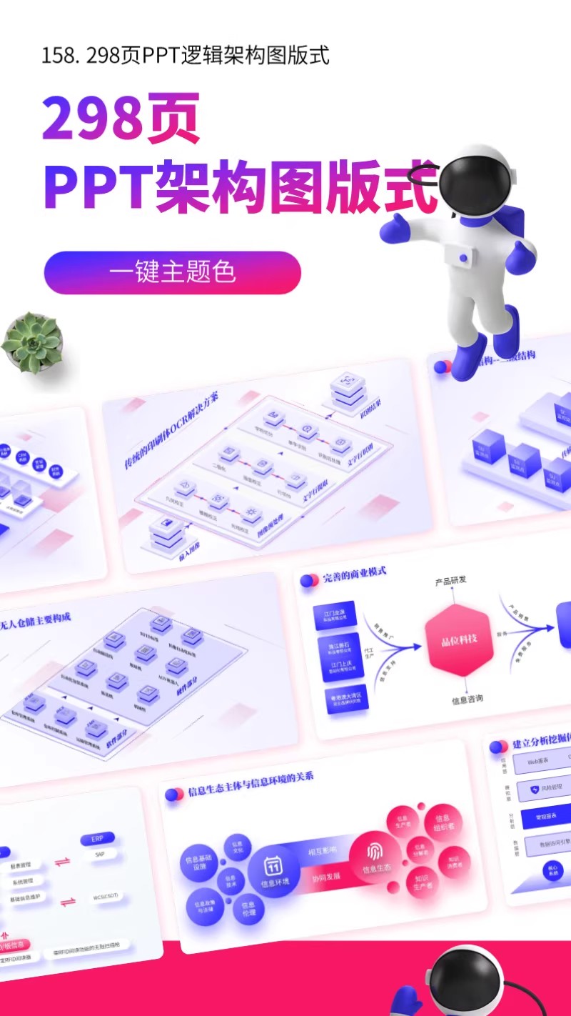 图片[2]-298 页 PPT 模板合集！逻辑架构图 + 流程图 + 甘特图，一套搞定所有办公场景！-美肚杀分享