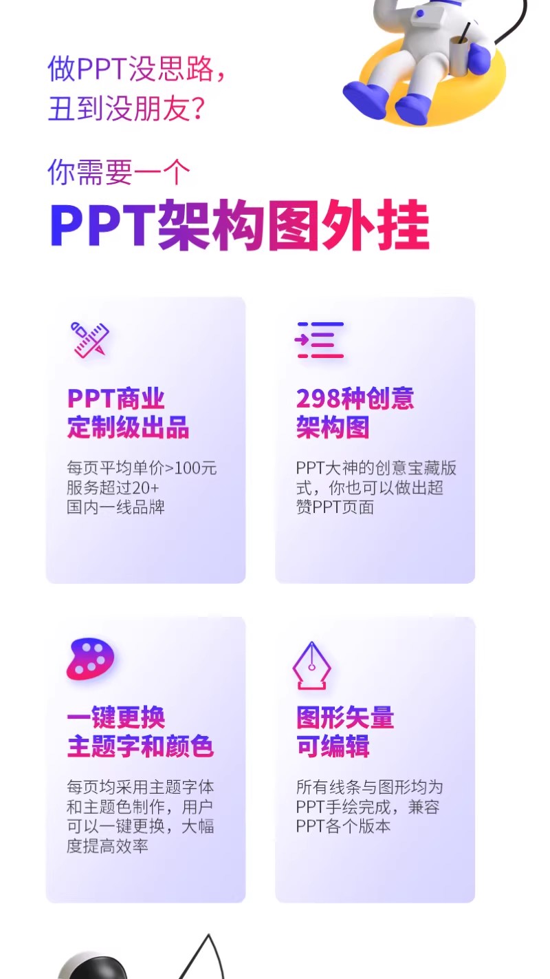 图片[3]-298 页 PPT 模板合集！逻辑架构图 + 流程图 + 甘特图，一套搞定所有办公场景！-美肚杀分享