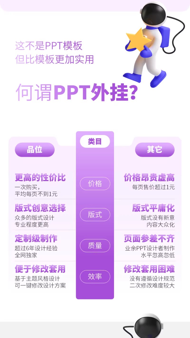 图片[5]-灵感枯竭？这套定制级 PPT 内页版式手册，含 100 + 文字排版模板 + 一键换色功能，秒变设计大师！-美肚杀分享