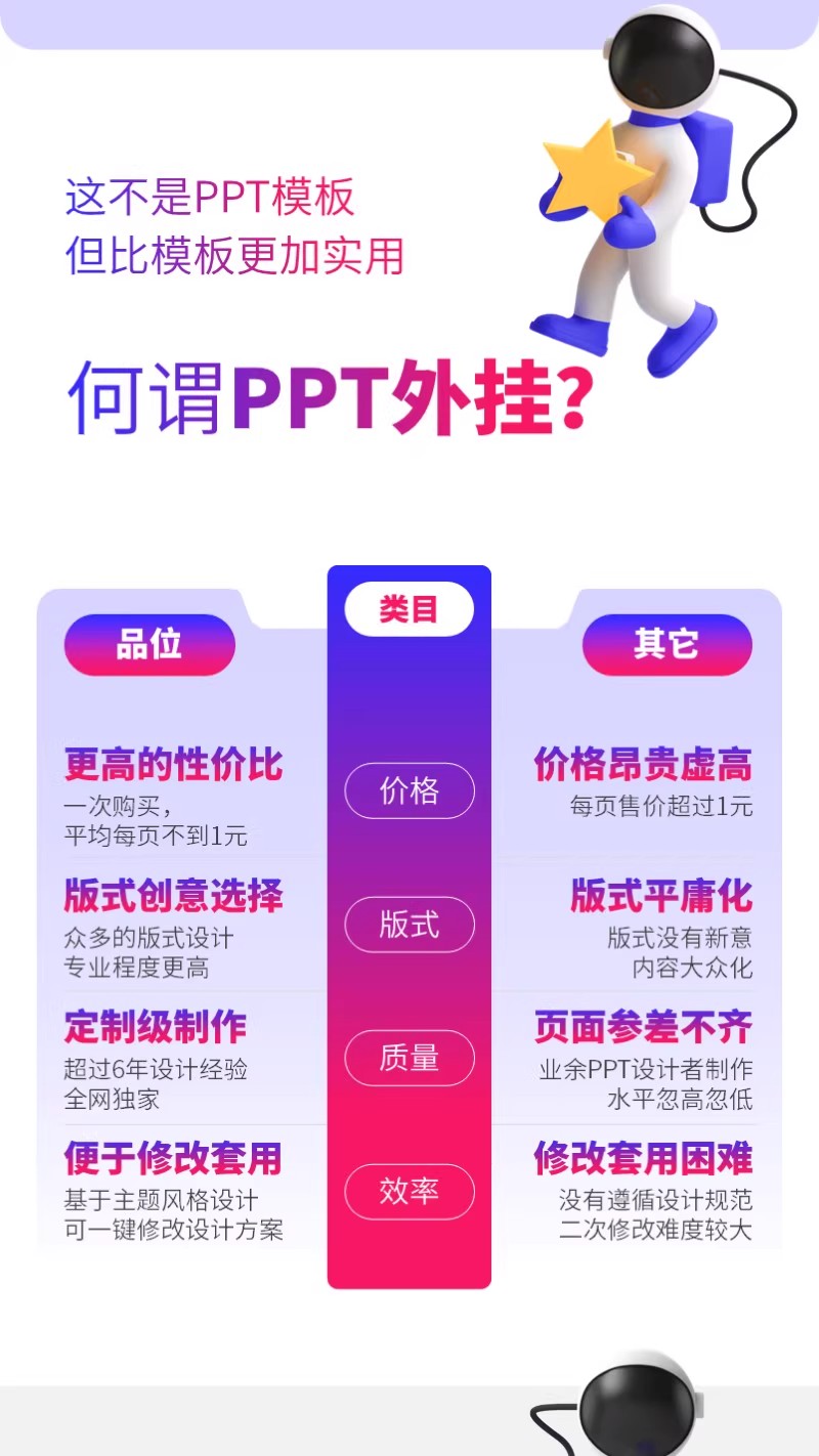 图片[5]-298 页 PPT 模板合集！逻辑架构图 + 流程图 + 甘特图，一套搞定所有办公场景！-美肚杀分享