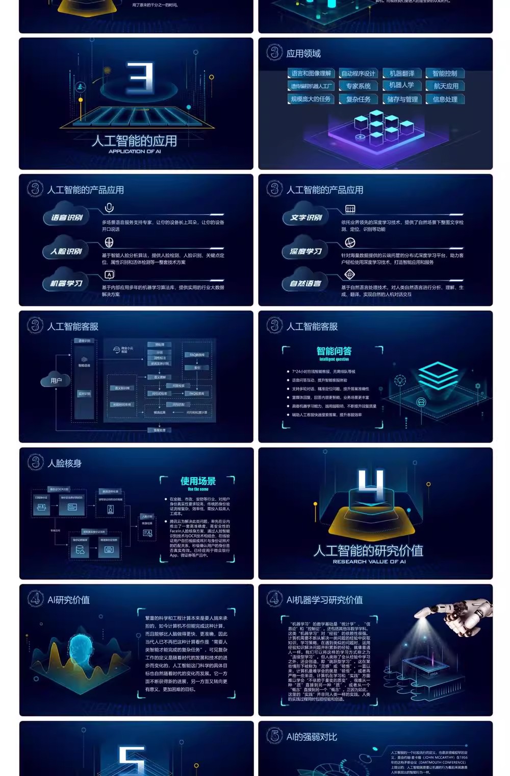 图片[3]-41 页 AI 科技风 PPT 模板有多牛？动态图表 + 智能排版，让工作总结直接碾压同事-美肚杀分享