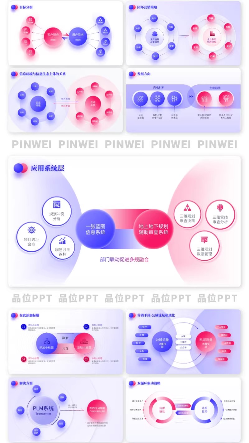 图片[7]-298 页 PPT 模板合集！逻辑架构图 + 流程图 + 甘特图，一套搞定所有办公场景！-美肚杀分享