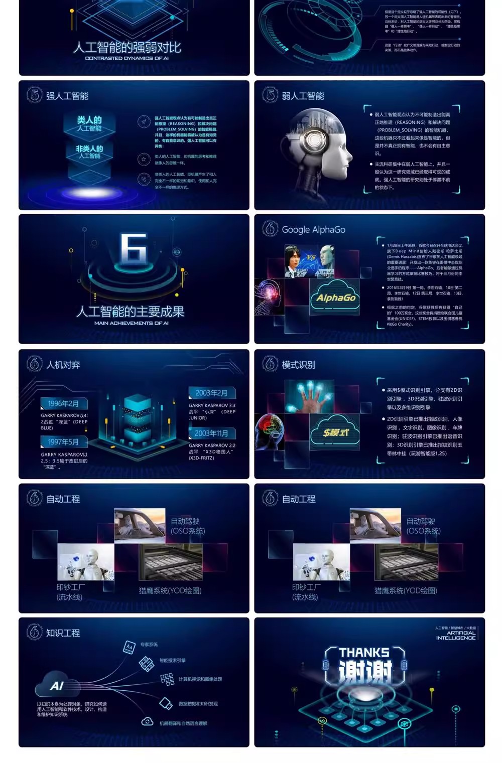 图片[4]-41 页 AI 科技风 PPT 模板有多牛？动态图表 + 智能排版，让工作总结直接碾压同事-美肚杀分享