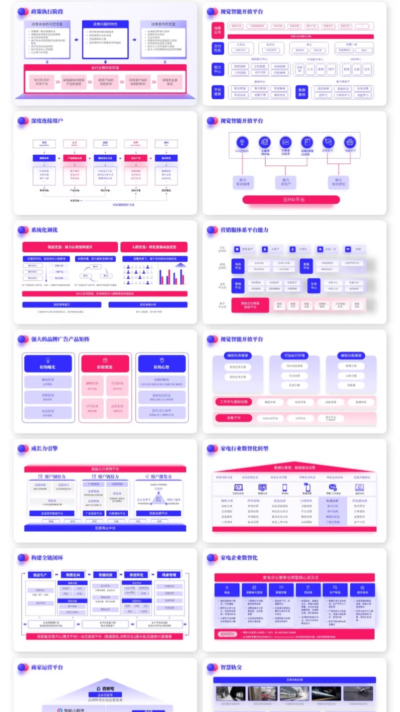 图片[16]-298 页 PPT 模板合集！逻辑架构图 + 流程图 + 甘特图，一套搞定所有办公场景！-美肚杀分享