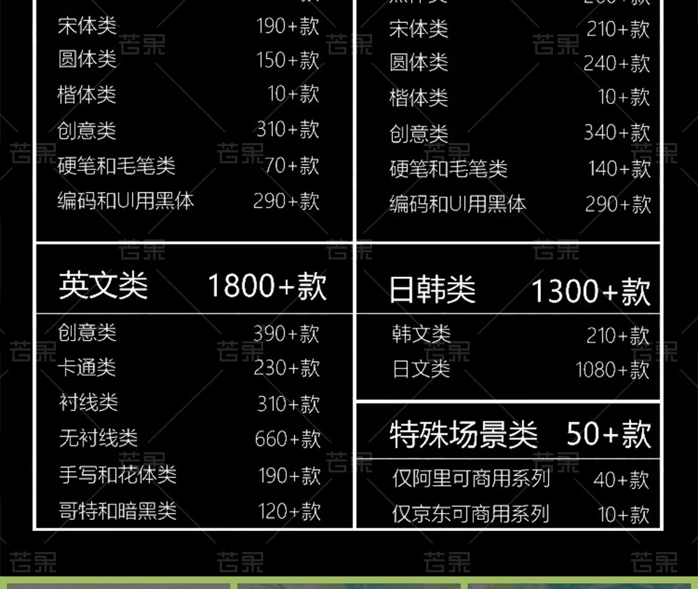 图片[3]-【6000 款字体库】Procreate+PS 通用！AI 设计中英文书法毛笔素材，免费商用无限制-美肚杀分享