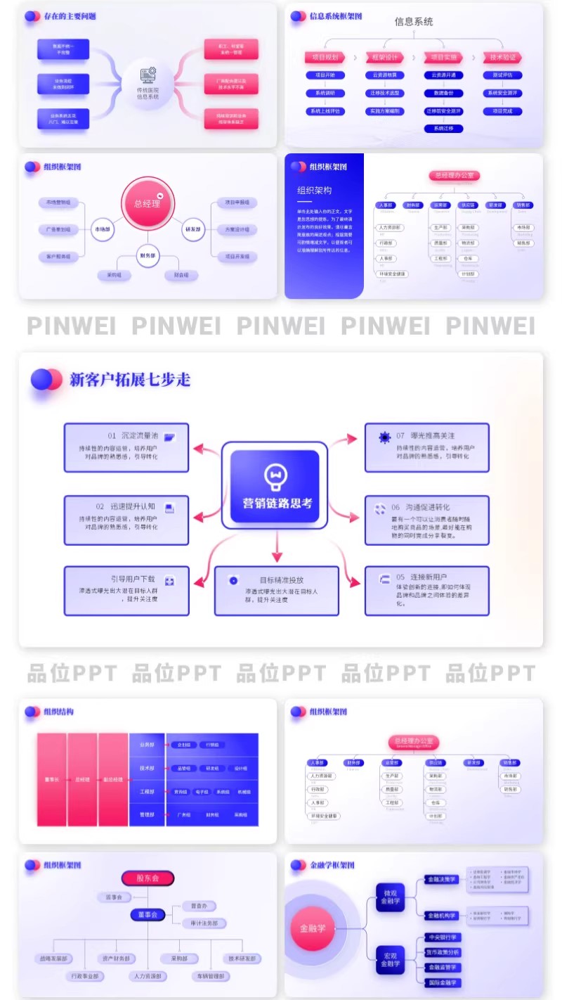 图片[18]-298 页 PPT 模板合集！逻辑架构图 + 流程图 + 甘特图，一套搞定所有办公场景！-美肚杀分享