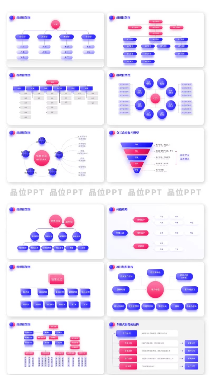 图片[19]-298 页 PPT 模板合集！逻辑架构图 + 流程图 + 甘特图，一套搞定所有办公场景！-美肚杀分享