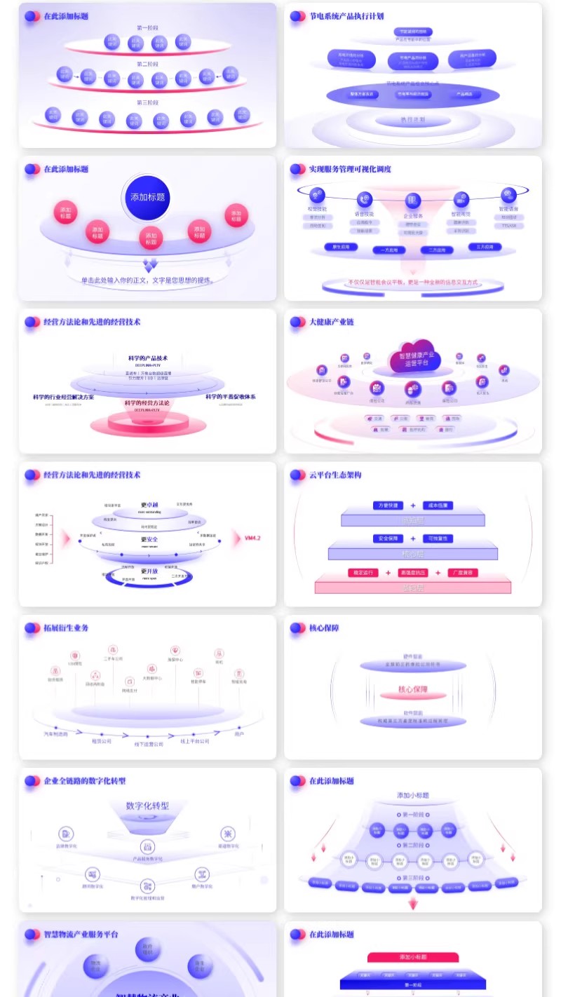 图片[20]-298 页 PPT 模板合集！逻辑架构图 + 流程图 + 甘特图，一套搞定所有办公场景！-美肚杀分享