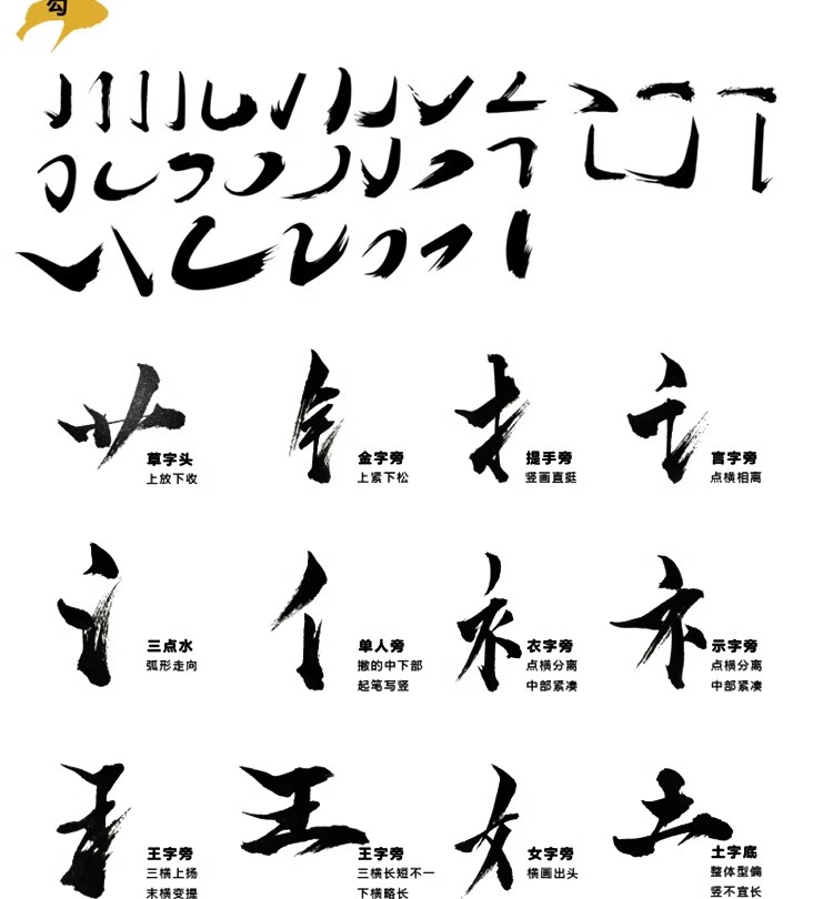 图片[26]-手残党福音！全套Procreate 水墨毛笔笔刷 ×PS 手写字体包，AI 智能笔触素材让你秒变古风设计大神-美肚杀分享