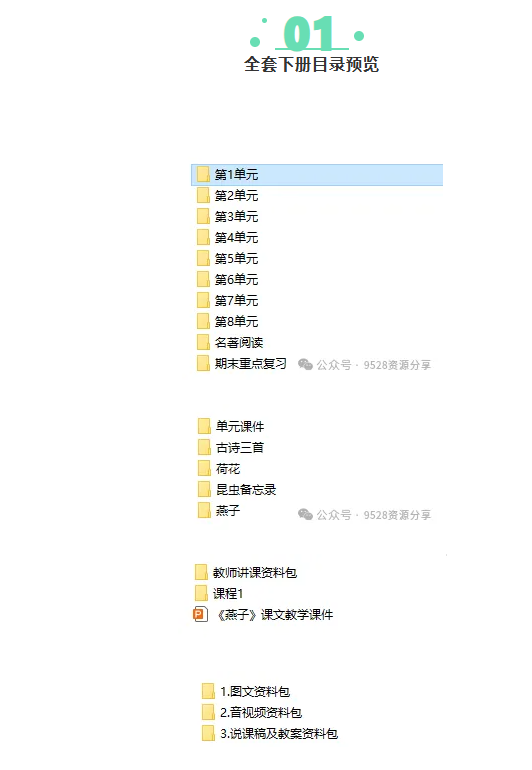 图片[2]-人教版部编版小学语文三年级上下册ppt教案，全套下册课件，一整年课件不用愁！-美肚杀分享